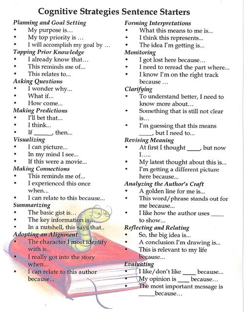 Cognitive Reading Strageties 